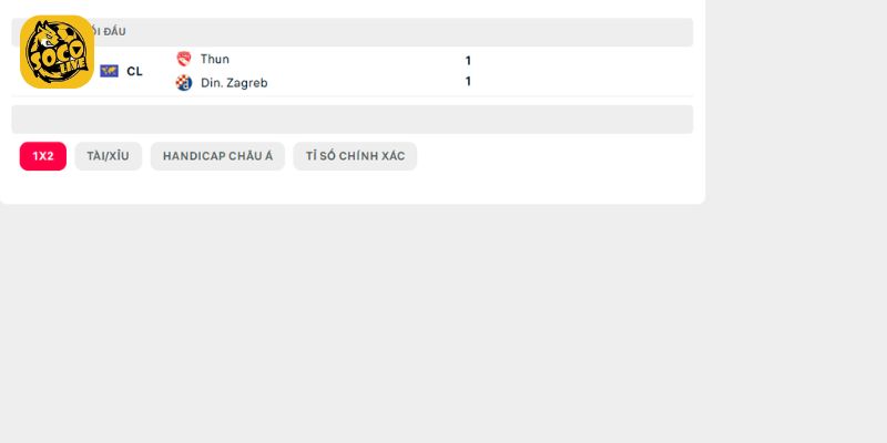 Lịch sử những lần chạm trán giữa Dinamo Zagreb vs Thun